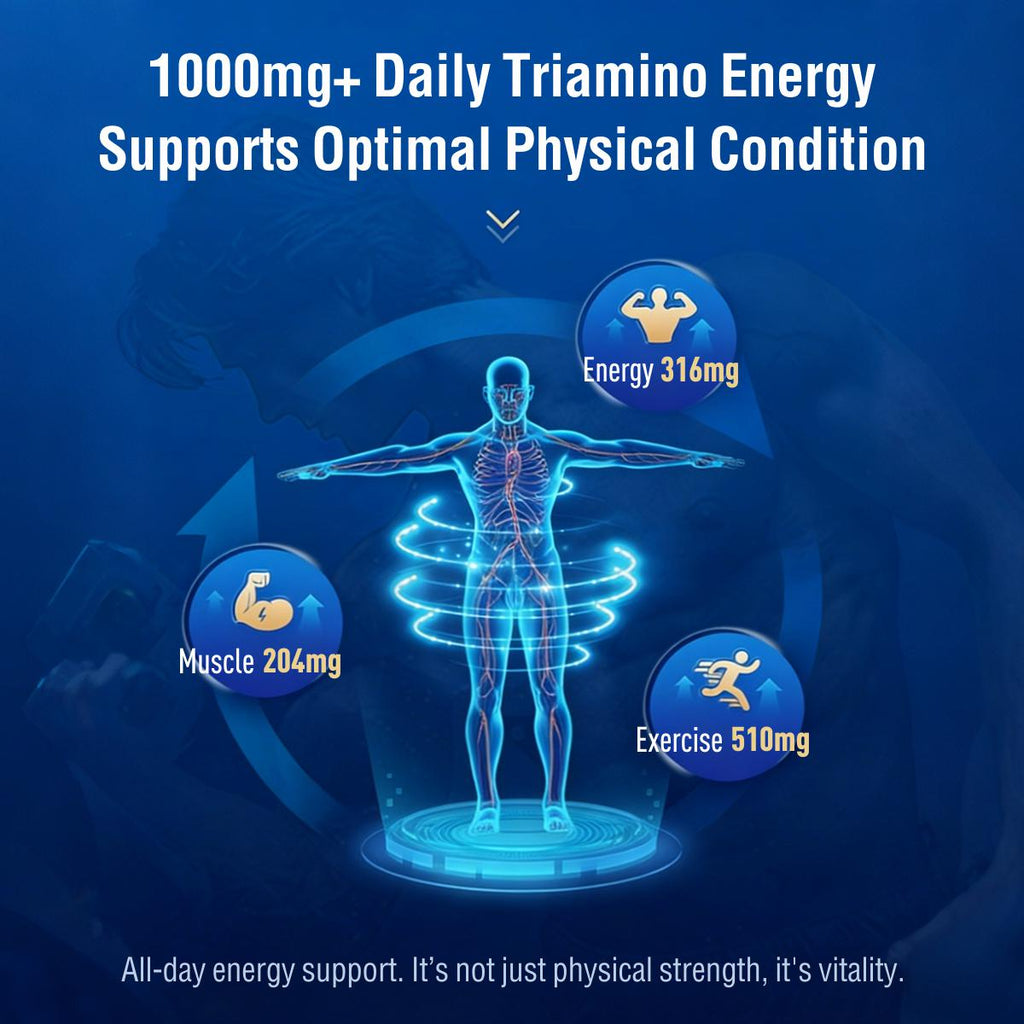 JOYUNG Vitality 3-Amino Acid Complex | 1200mg Vegan Energy & Focus Boost - 60 Caps