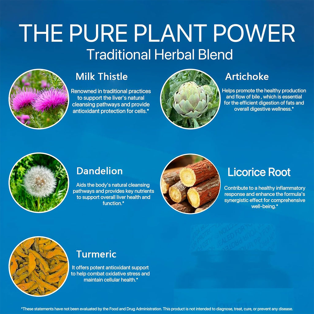 JOYUNG Liver Support | 540mg Milk Thistle + Herbal Blend - 60 Caps