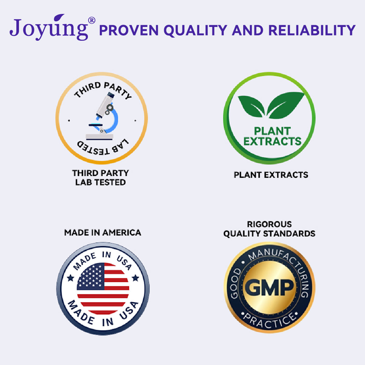 JOYUNG CoQ10 200mg | Heart Health & Antioxidant Support - 60 Caps